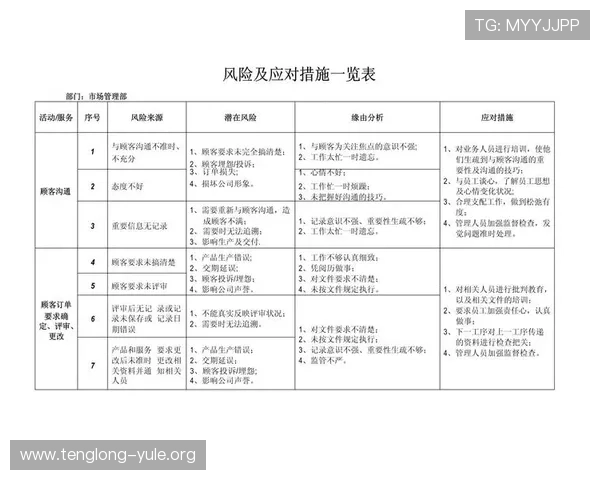 马来西亚赌场安全管理体系建设与风险控制措施