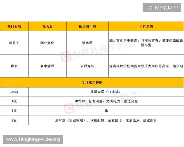 海星体育百家乐官网正规平台保障玩家资金安全的措施